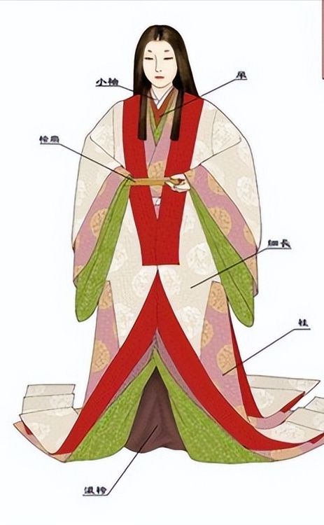唐朝服饰的绝对影响力：开云kaiyun官方网站唐服的传播在日韩传统服饰发展中有何作用(图10)