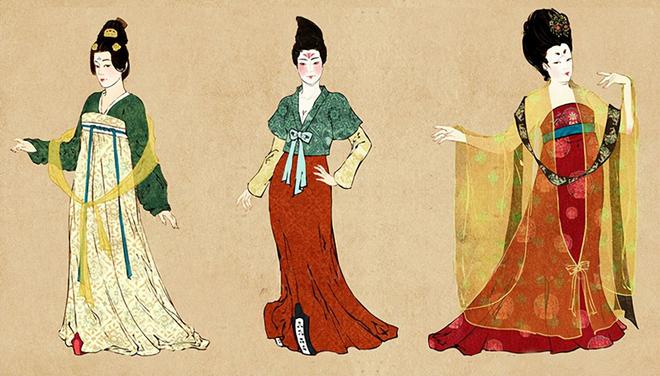 唐朝服饰的绝对影响力：开云kaiyun官方网站唐服的传播在日韩传统服饰发展中有何作用(图5)
