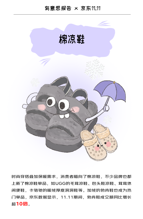京东11·11发布保暖服饰“显眼包” 高充绒量羽绒服、护膝堆堆袜、羽绒背心、连帽围巾脖套等入选(图6)