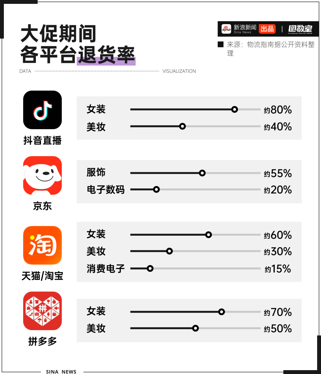 原来我买的新衣服都是人家不要的(图2)