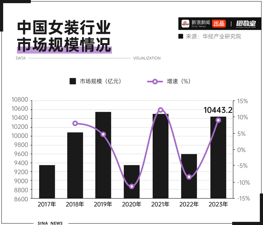 原来我买的新衣服都是人家不要的(图4)