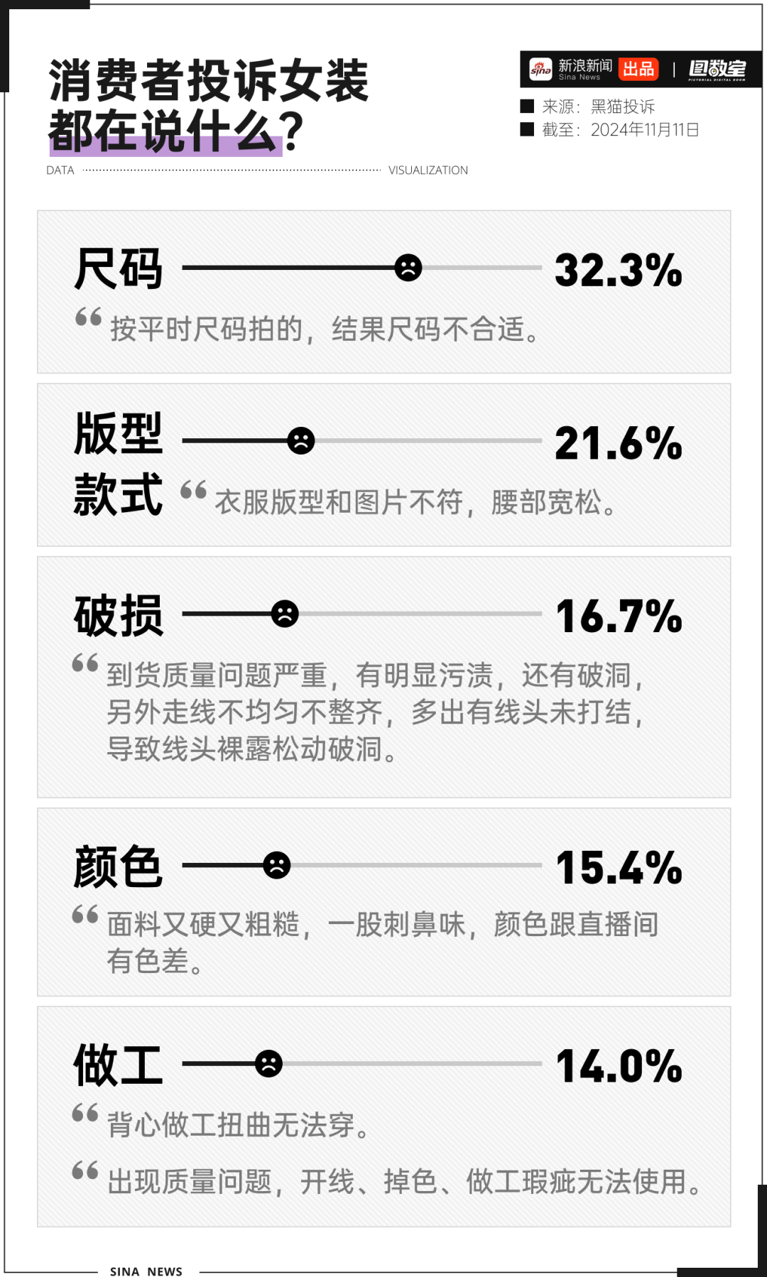 原来我买的新衣服都是人家不要的(图5)