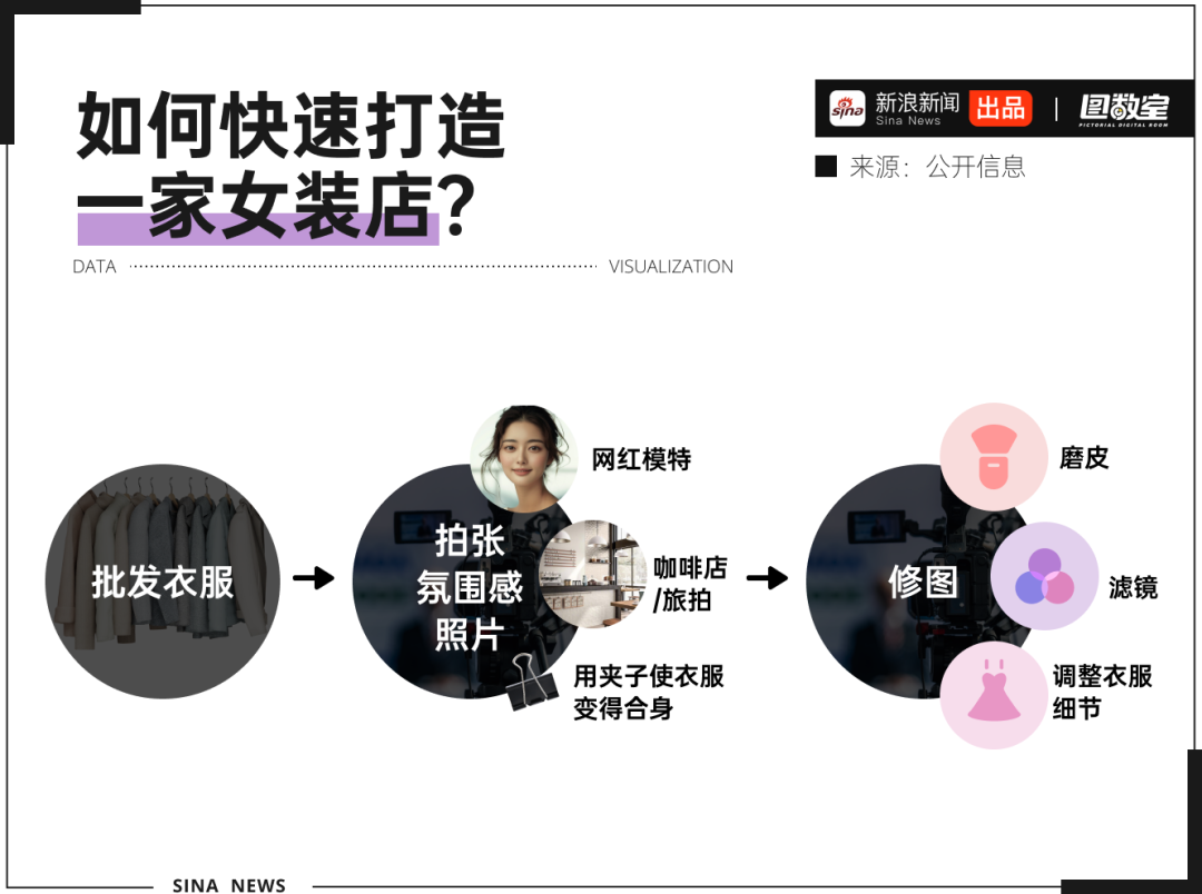 原来我买的新衣服都是人家不要的(图7)