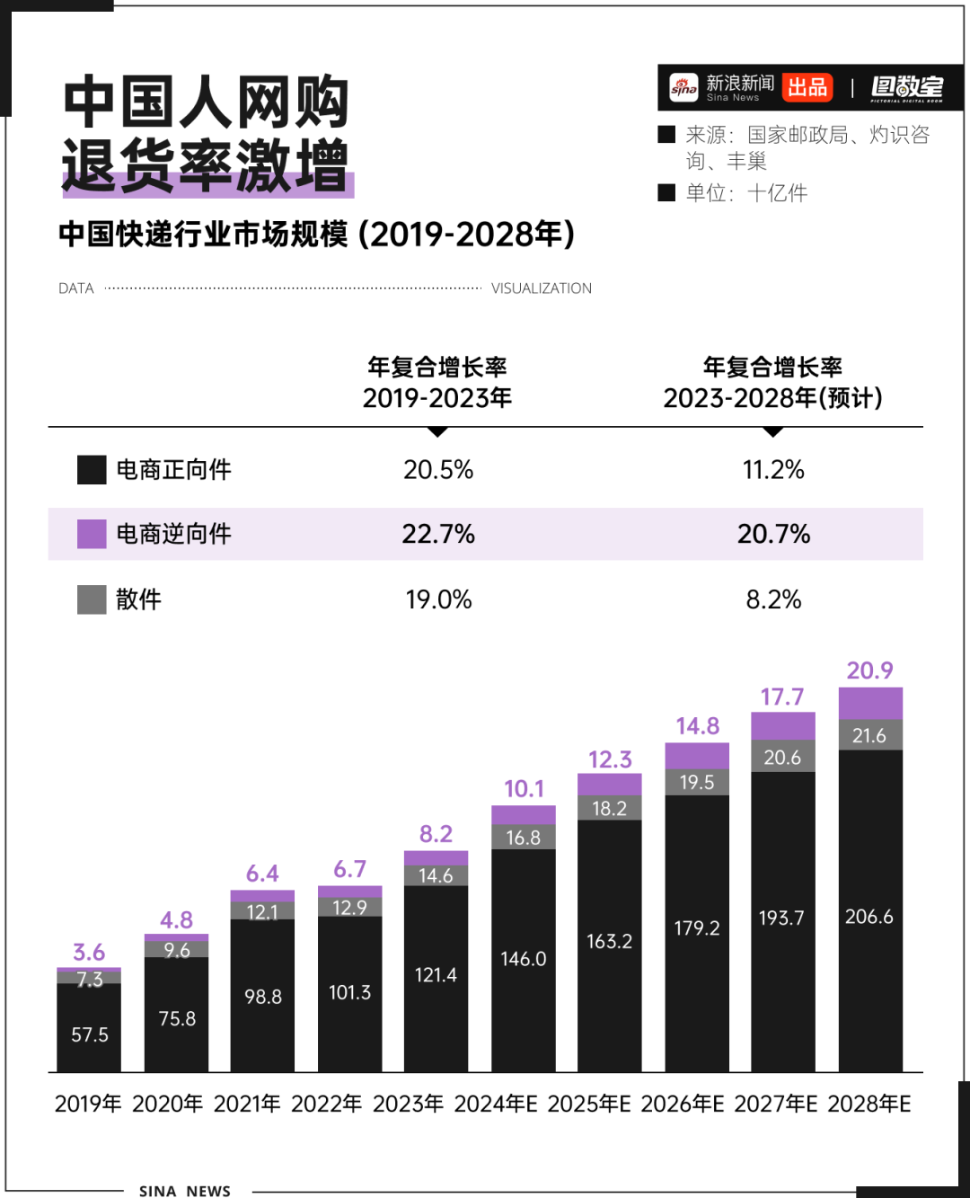 原来我买的新衣服都是人家不要的(图9)