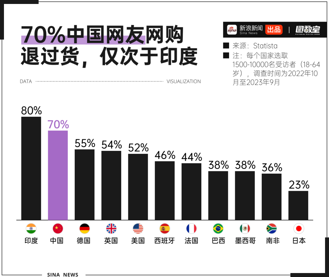 原来我买的新衣服都是人家不要的(图10)