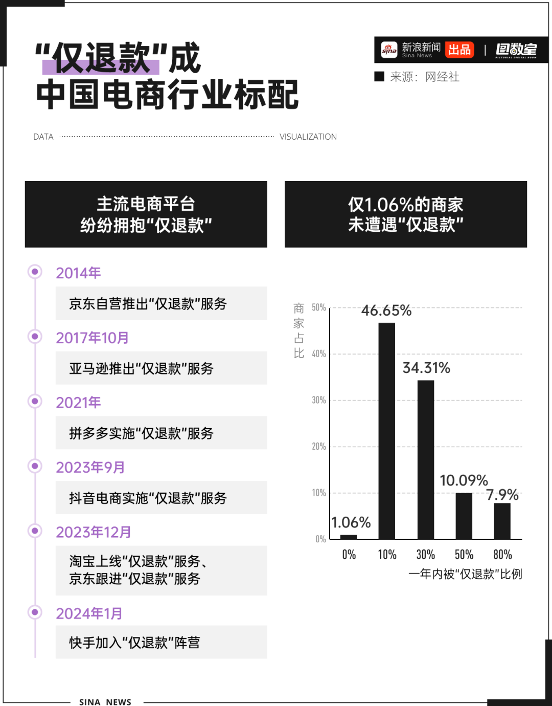 原来我买的新衣服都是人家不要的(图11)