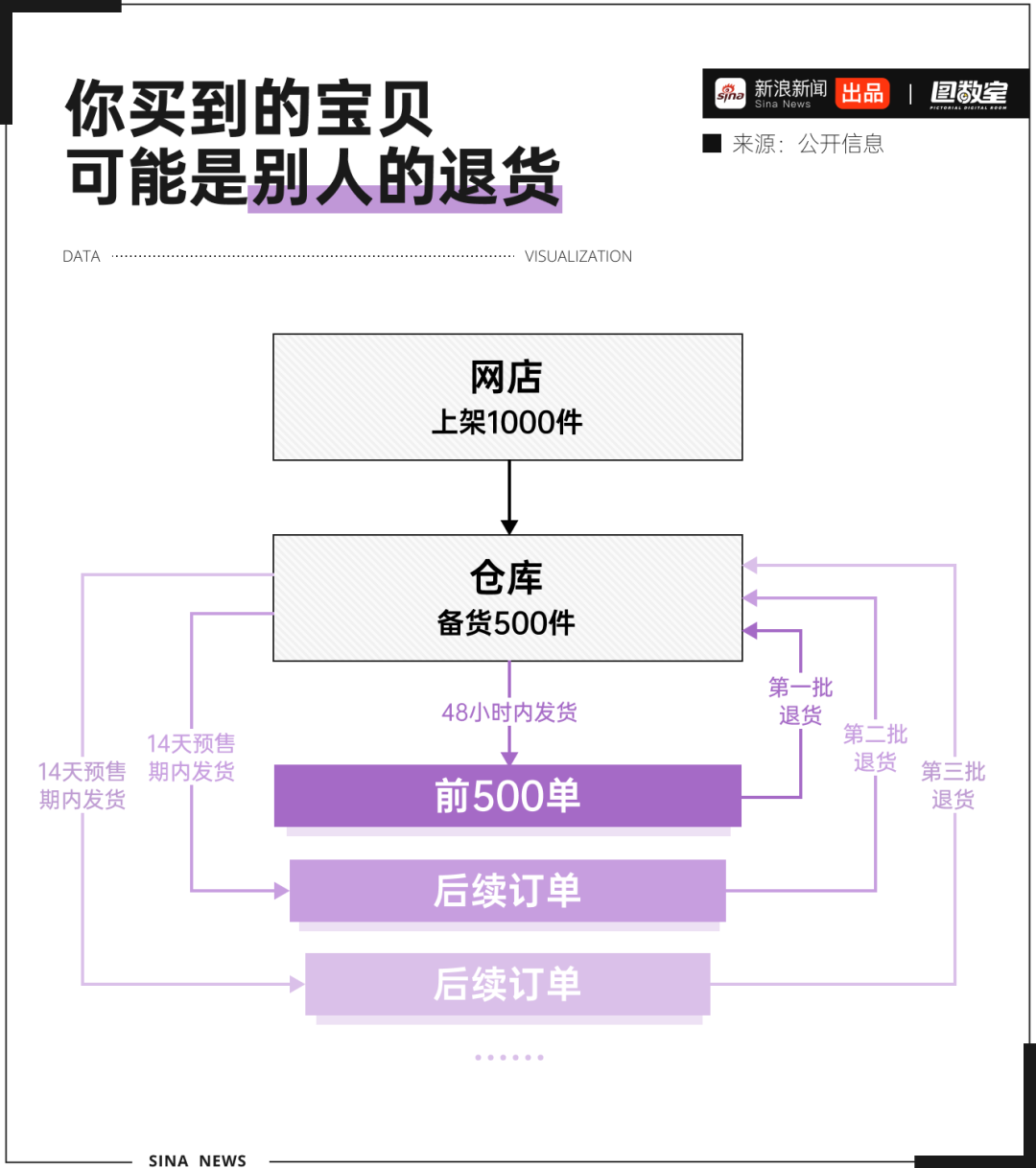 原来我买的新衣服都是人家不要的(图12)